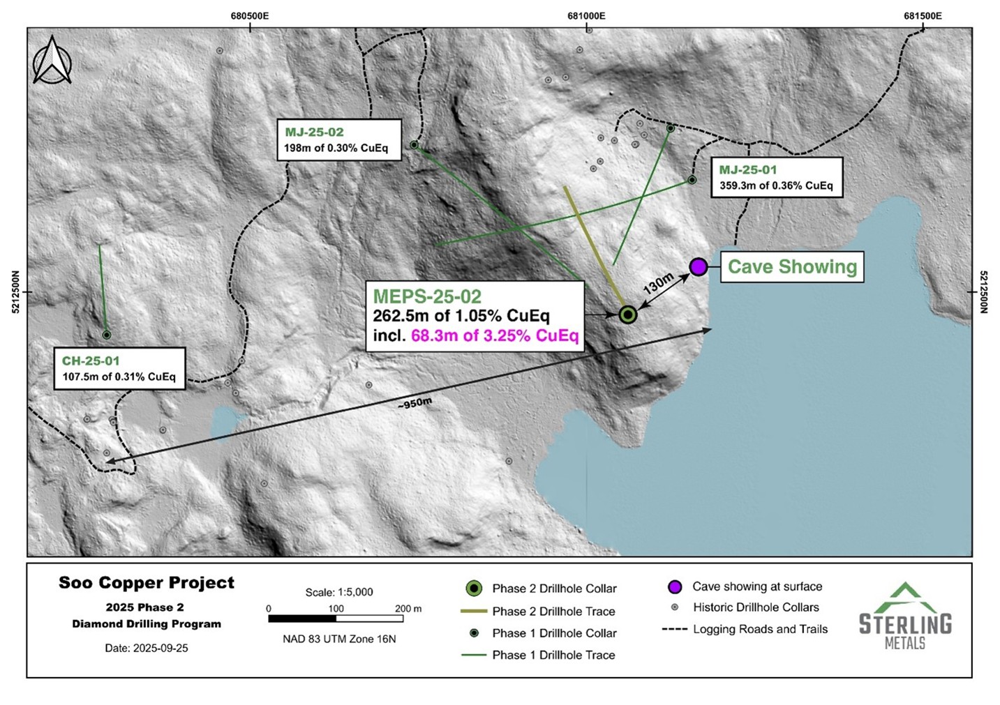 MEPS-25-02 and drill hole locations from Sterling Metals inaugural drilling at the Soo Copper Project